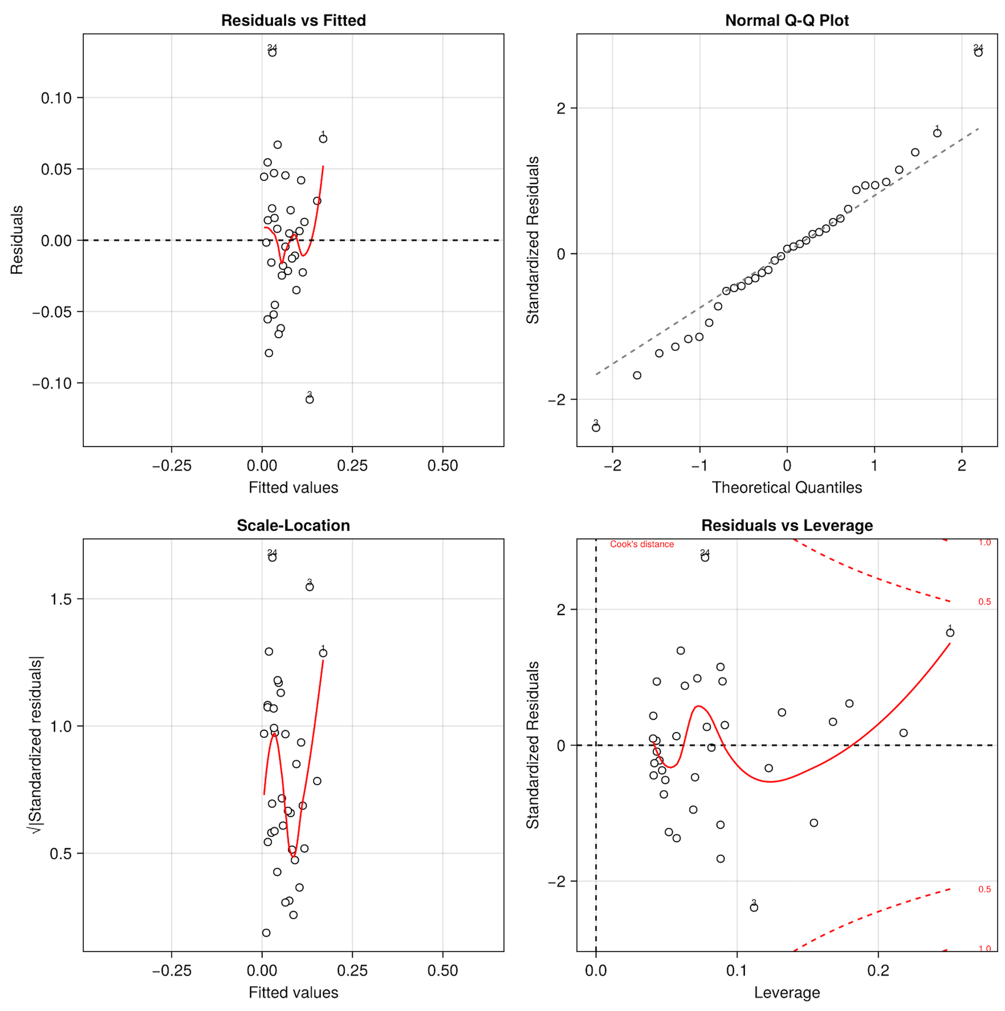 CleanShot 2026-03-03 at 20.01.02@2x.png