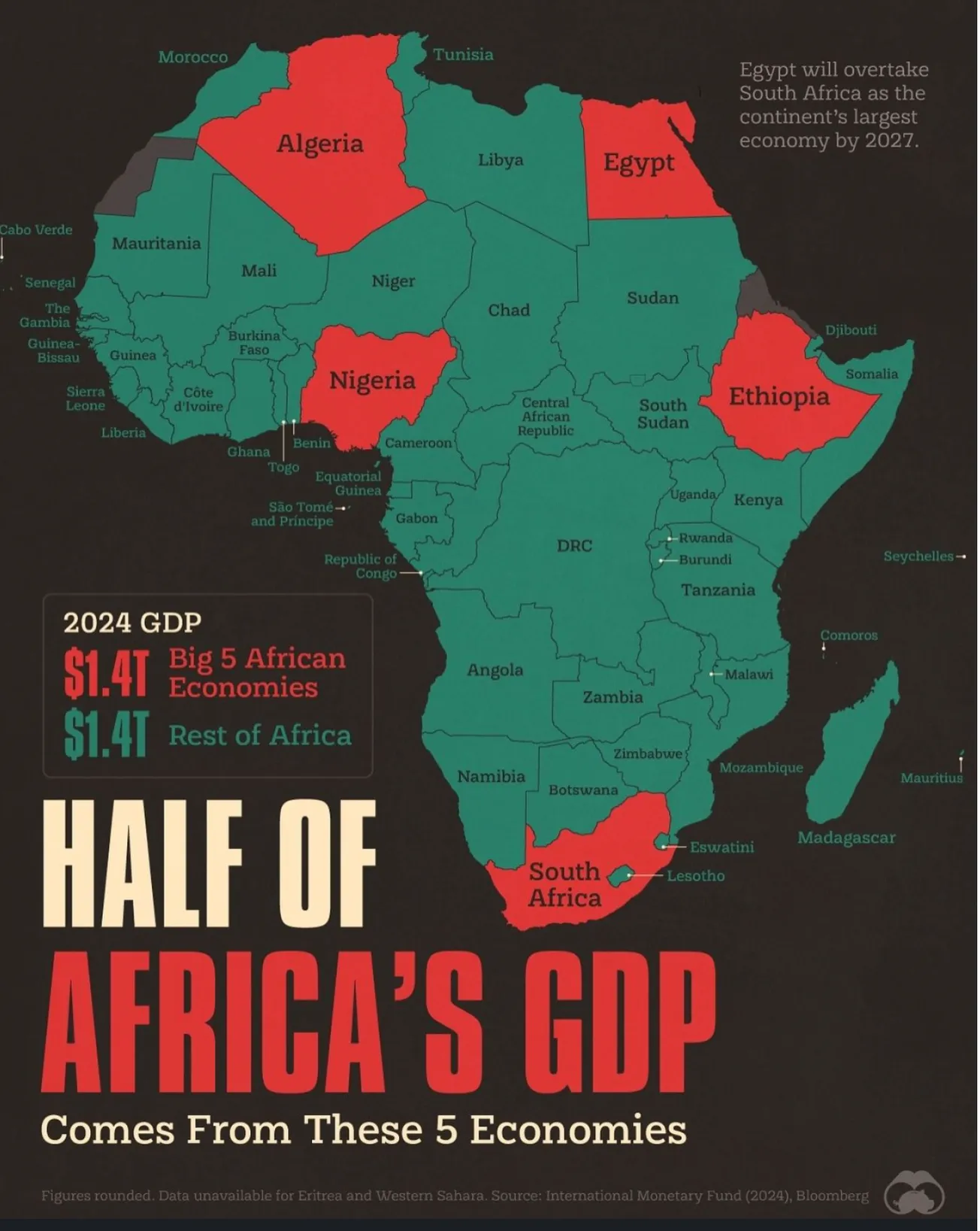 Most bad maps are the same bad map